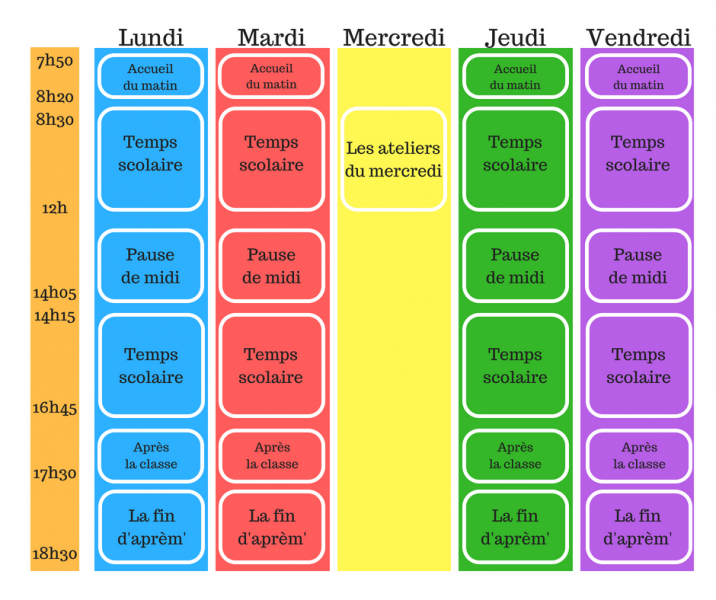 accueil_du_matin.png